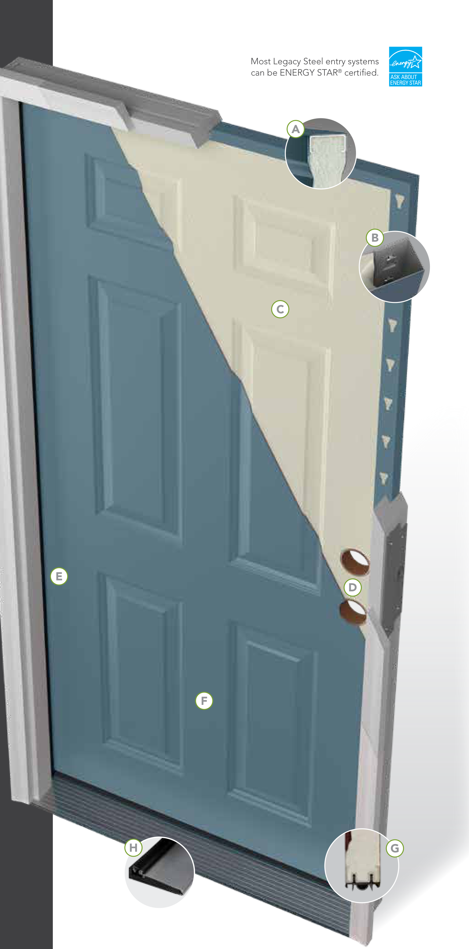 ProVia Legacy steel entry door construction — cutaway detail