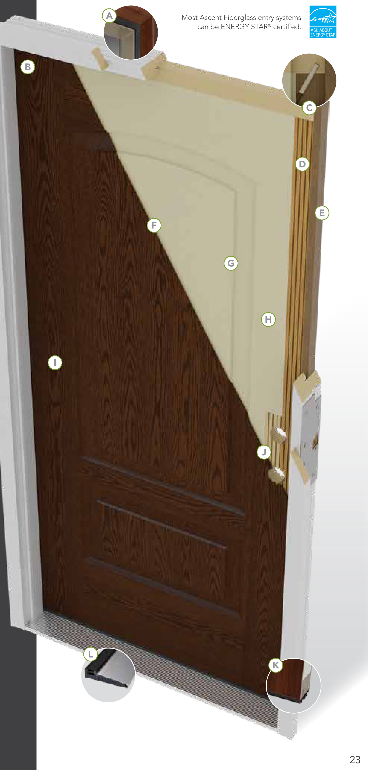 ProVia Ascent fiberglass door construction — cutaway detail