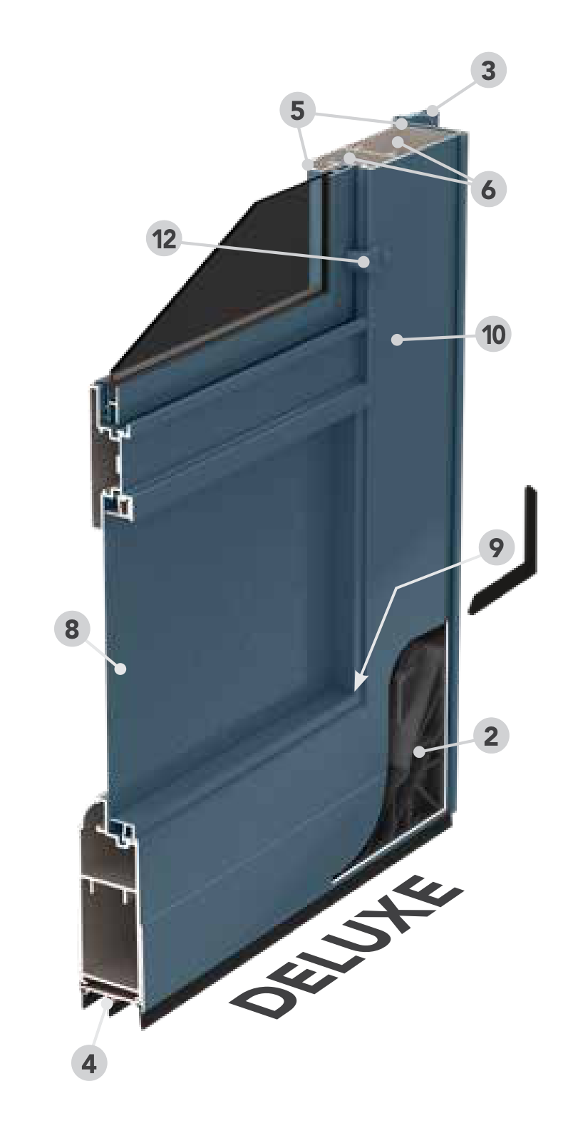 ProVia Deluxe storm door frame — corner cutaway detail