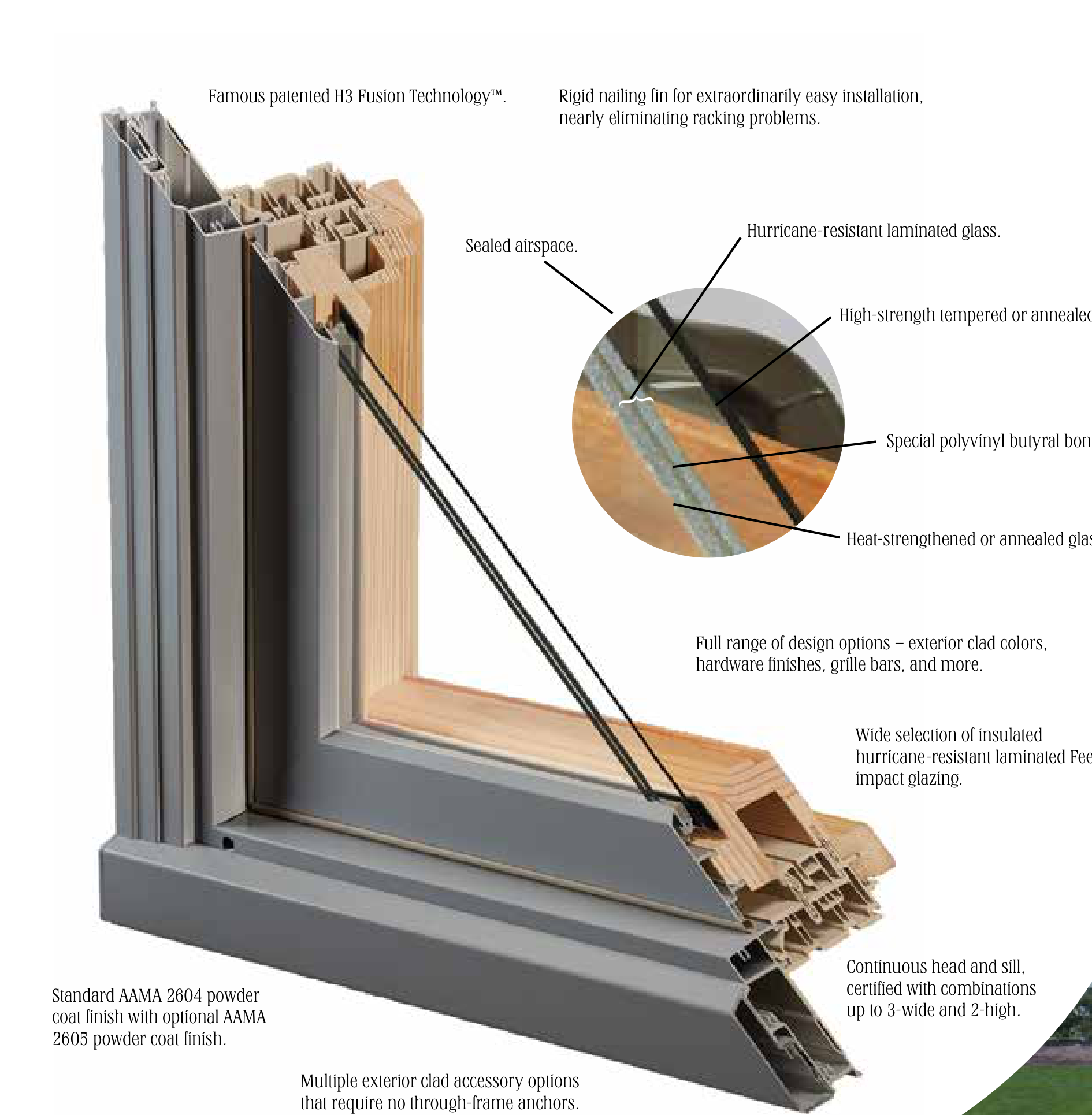 Sierra Pacific H3 wood-clad fusion frame cross-section